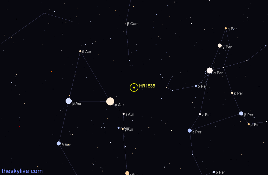 Finder chart HR1535 star