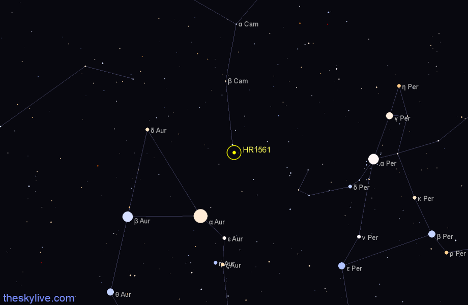 Finder chart HR1561 star