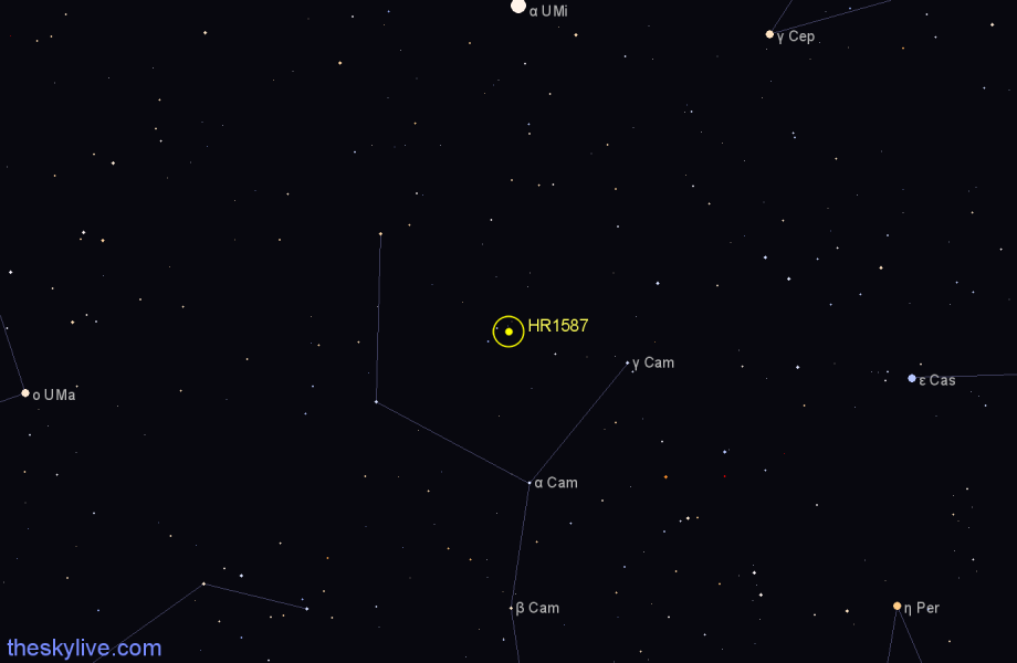 Finder chart HR1587 star