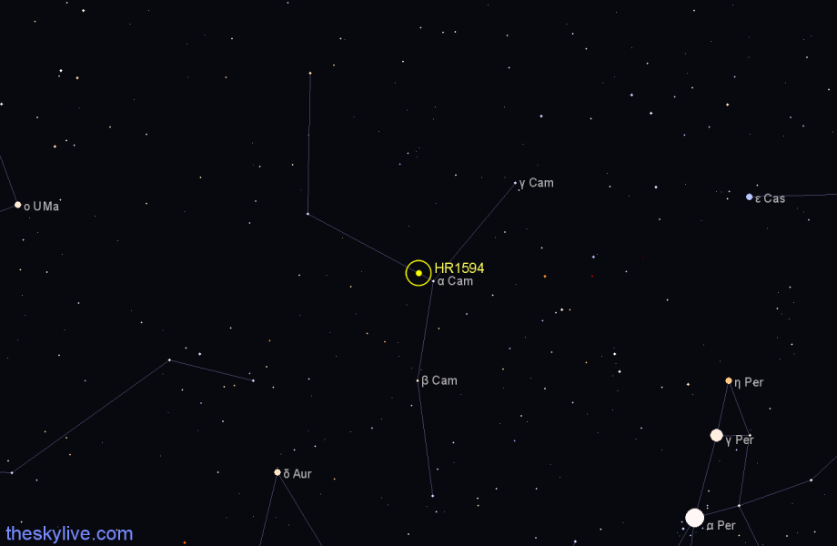 Finder chart HR1594 star