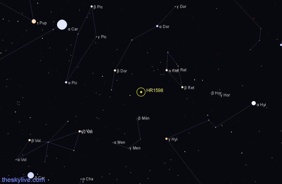 Finder chart HR1598 star