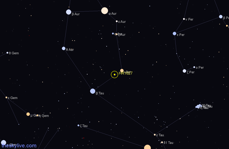 Finder chart HR1627 star