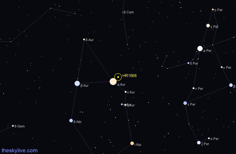 Finder chart HR1668 star
