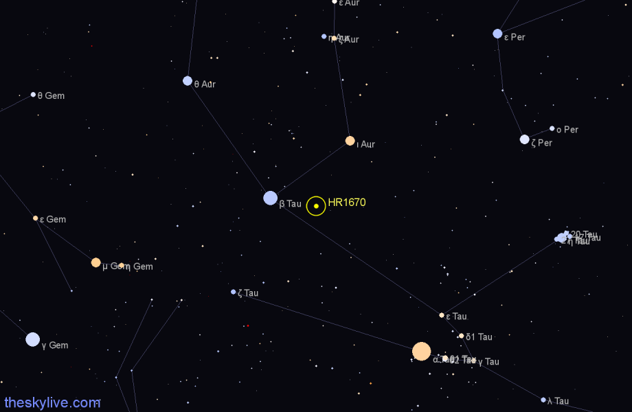 Finder chart HR1670 star