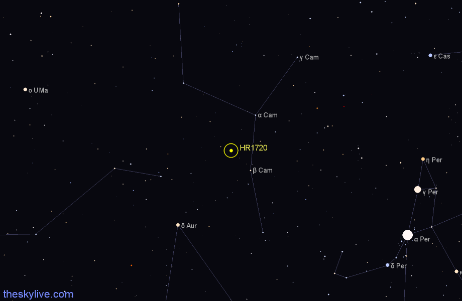Finder chart HR1720 star