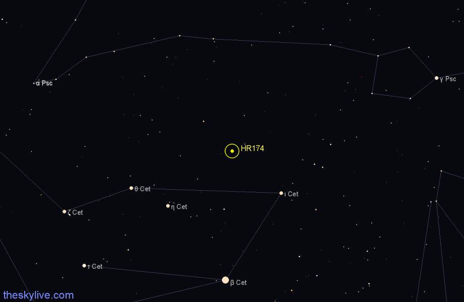 Finder chart HR174 star