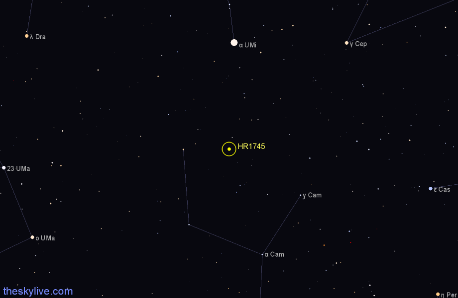 Finder chart HR1745 star