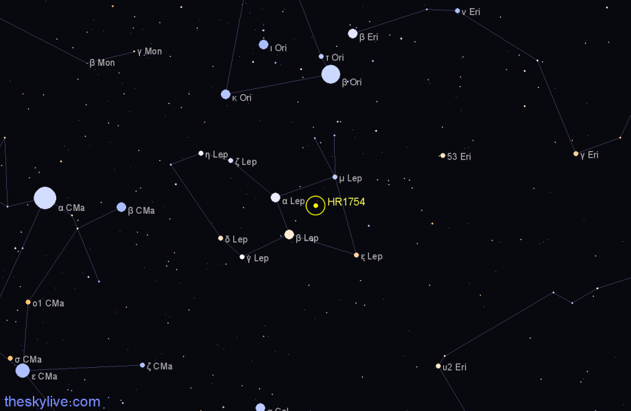 Finder chart HR1754 star
