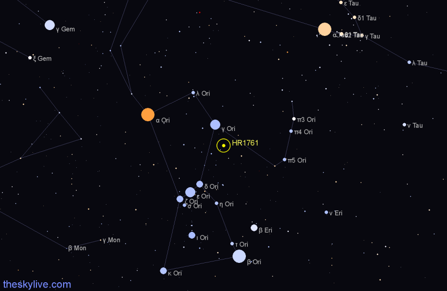 Finder chart HR1761 star