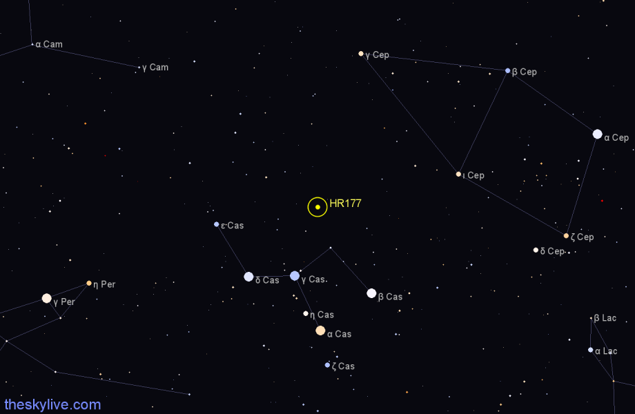 Finder chart HR177 star