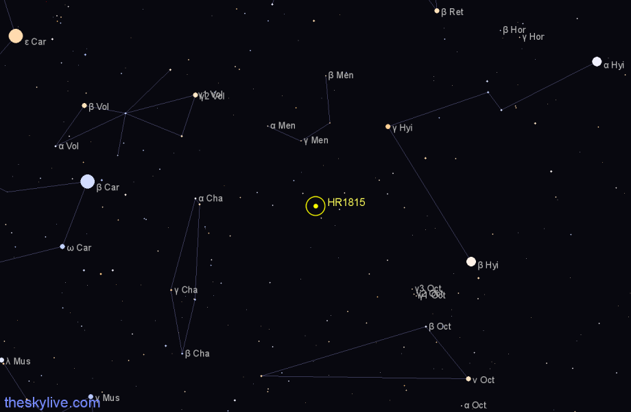 Finder chart HR1815 star
