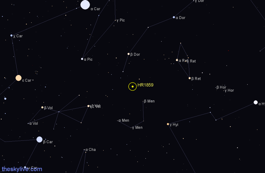 Finder chart HR1859 star