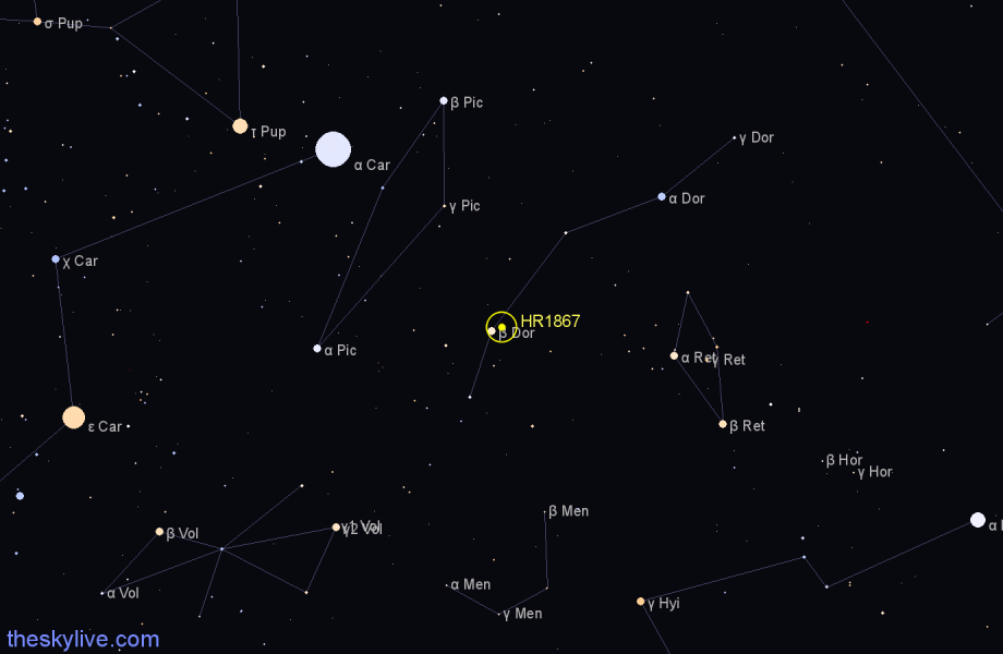 Finder chart HR1867 star