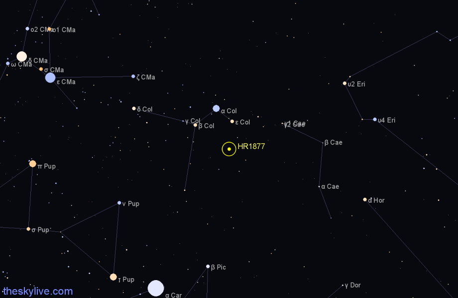 Finder chart HR1877 star