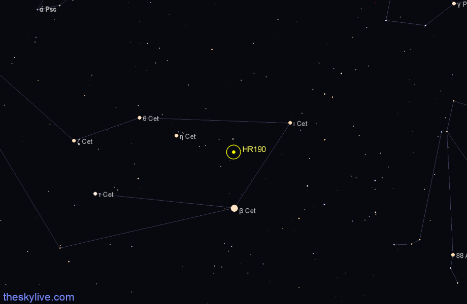 Finder chart HR190 star