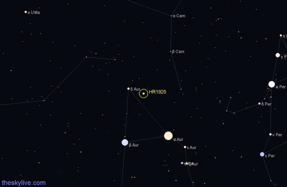 Finder chart HR1925 star