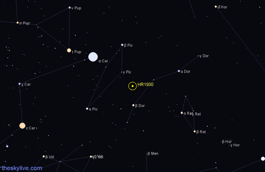 Finder chart HR1930 star