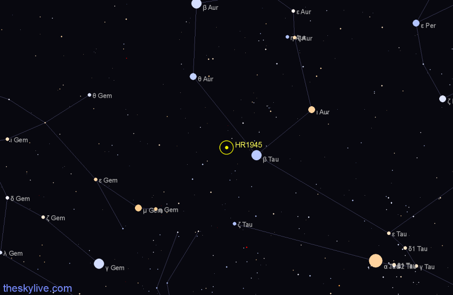 Finder chart HR1945 star