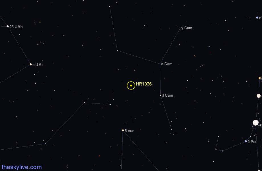Finder chart HR1976 star