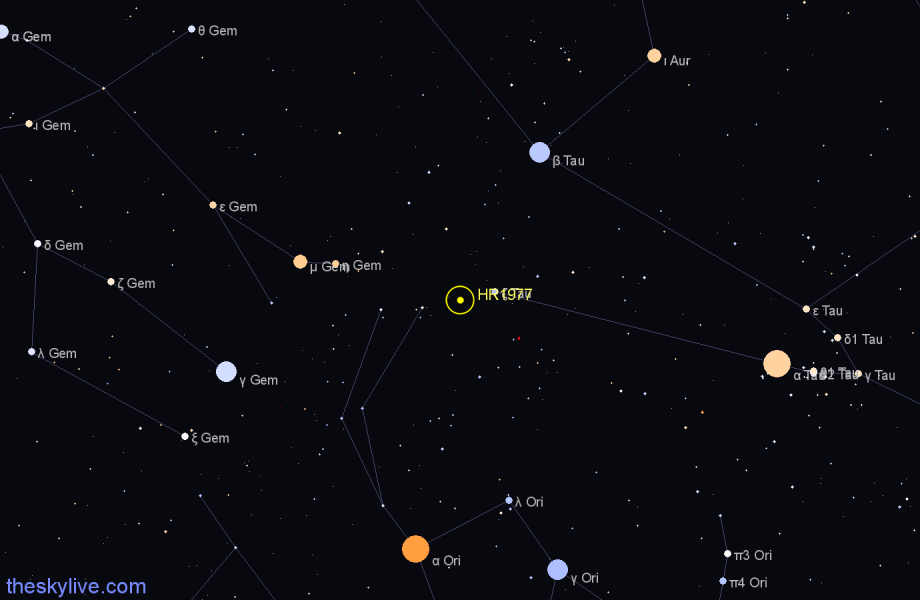 Finder chart HR1977 star