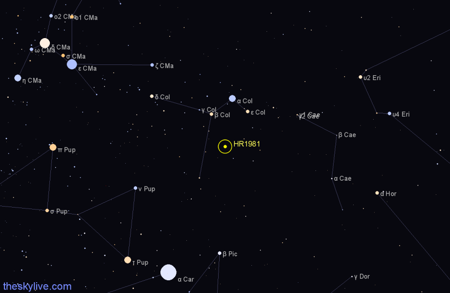 Finder chart HR1981 star