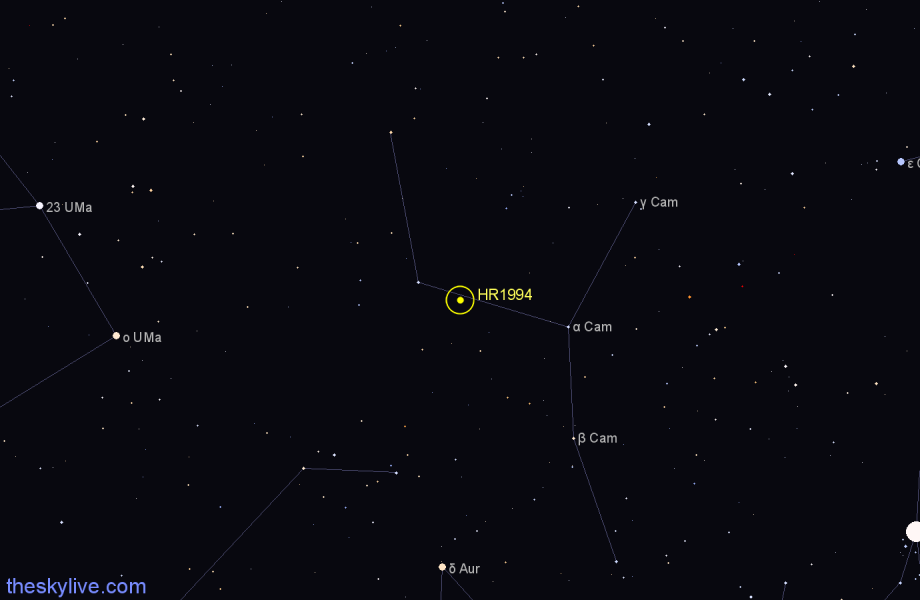 Finder chart HR1994 star