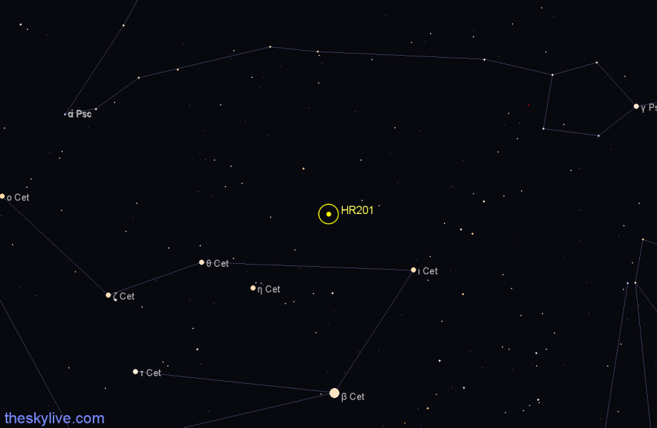 Finder chart HR201 star