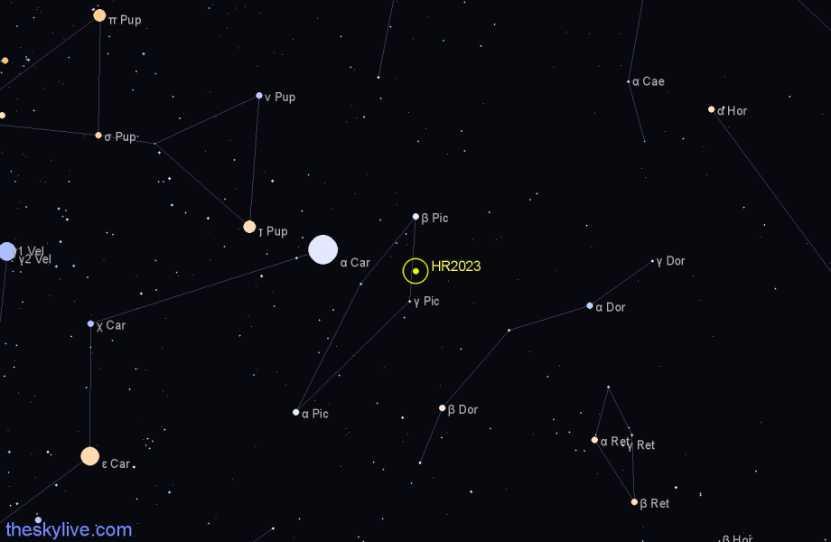 Finder chart HR2023 star