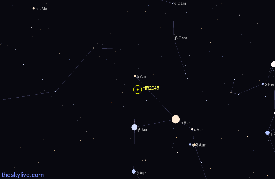 Finder chart HR2045 star