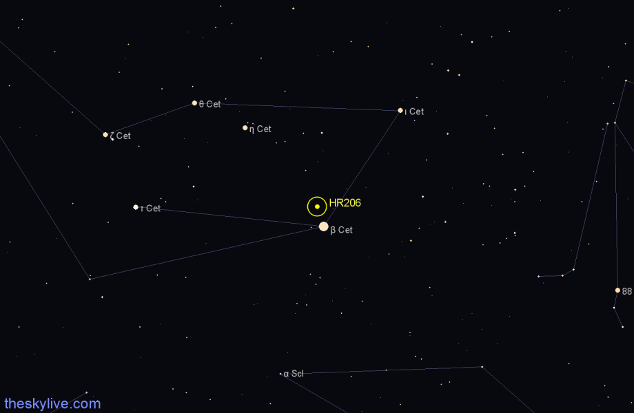 Finder chart HR206 star