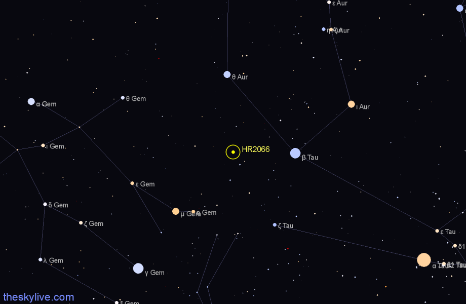 Finder chart HR2066 star