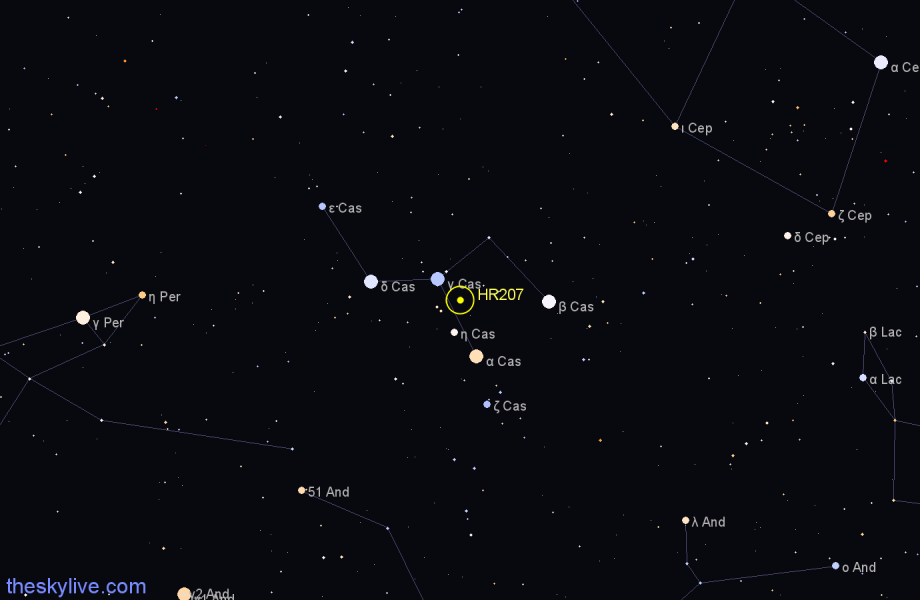 Finder chart HR207 star