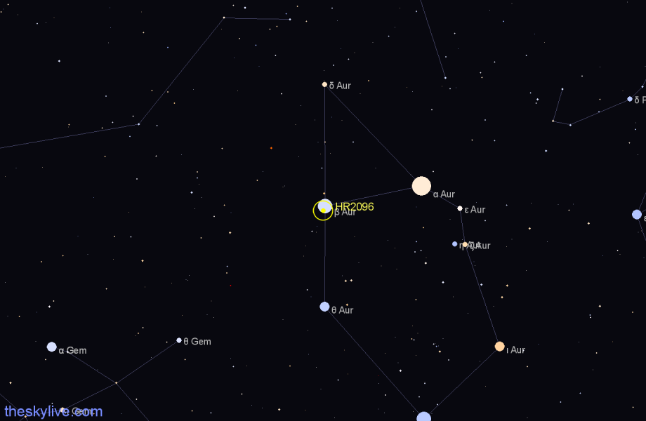 Finder chart HR2096 star