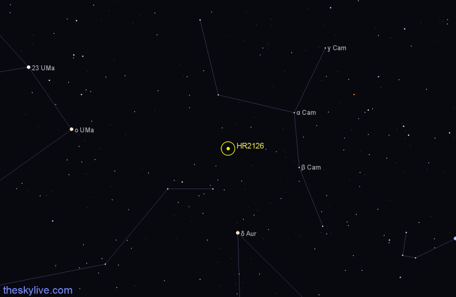 Finder chart HR2126 star