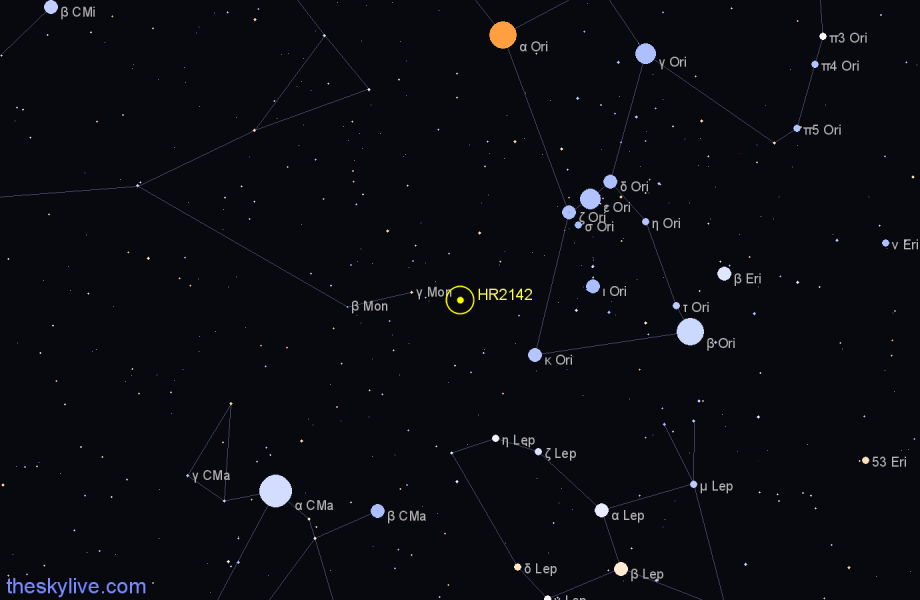 Finder chart HR2142 star
