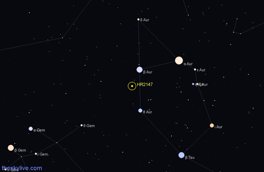 Finder chart HR2147 star