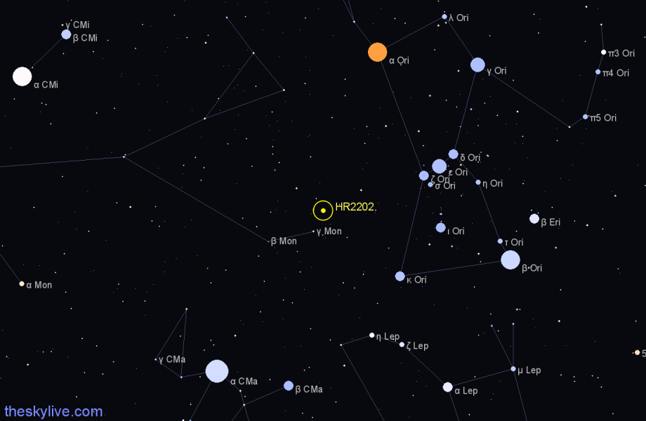 Finder chart HR2202 star