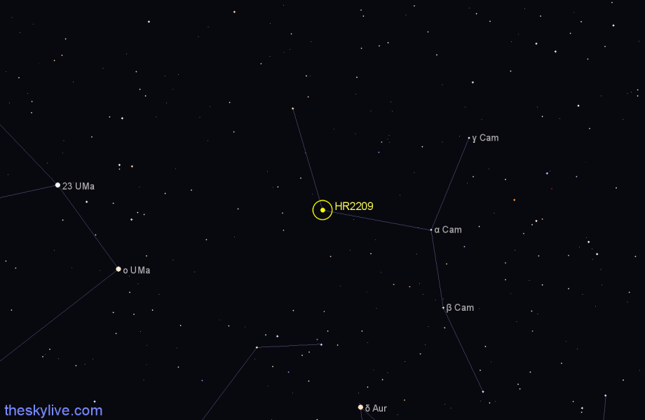 Finder chart HR2209 star