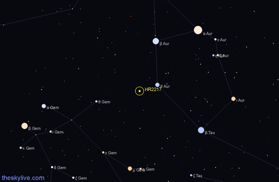 Finder chart HR2217 star