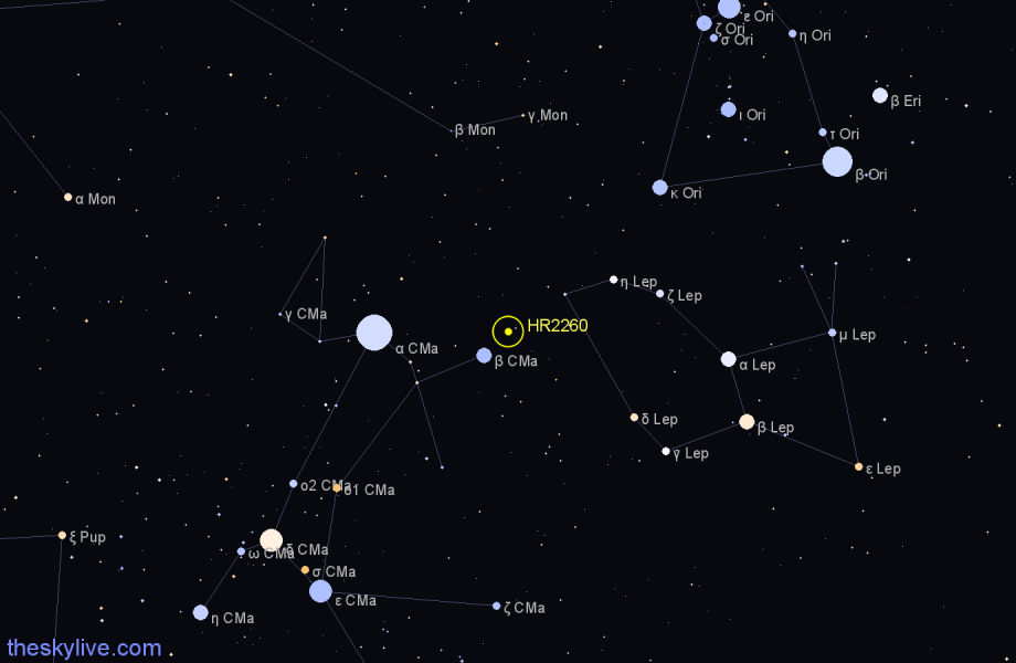 Finder chart HR2260 star