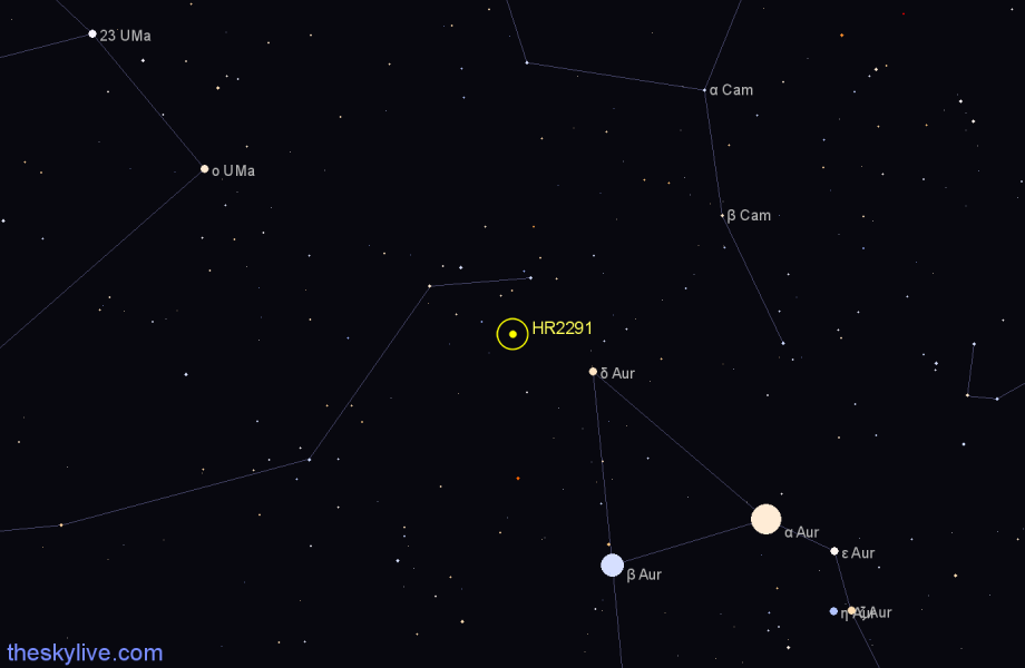 Finder chart HR2291 star