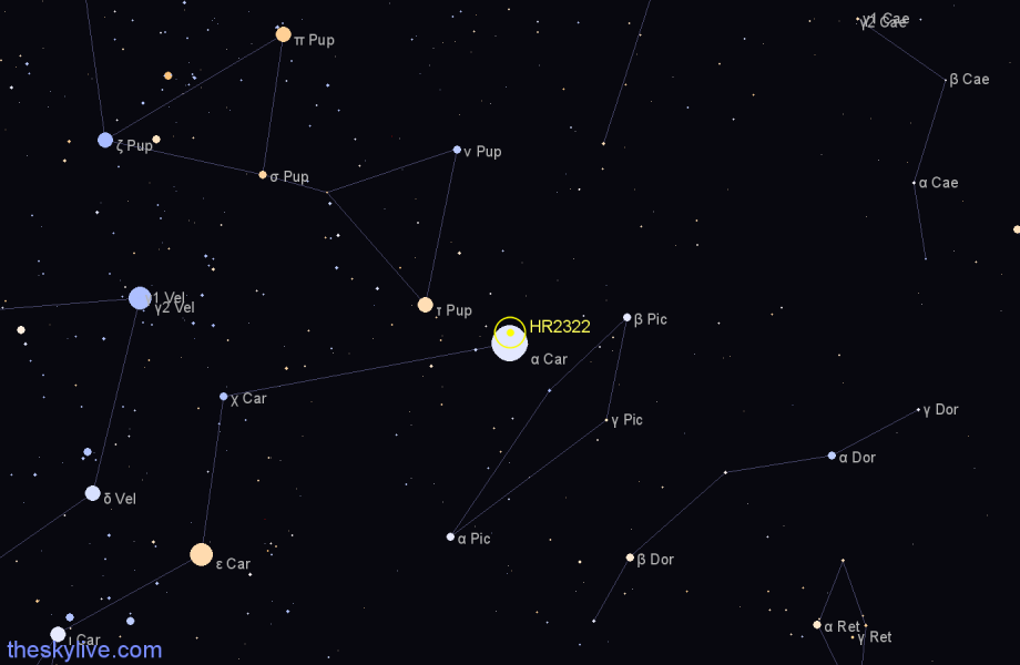 Finder chart HR2322 star