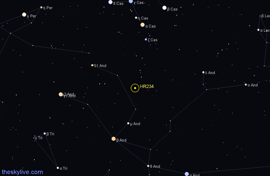 Finder chart HR234 star