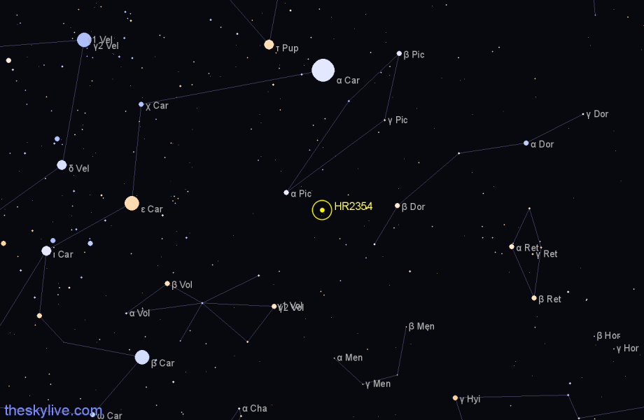 Finder chart HR2354 star