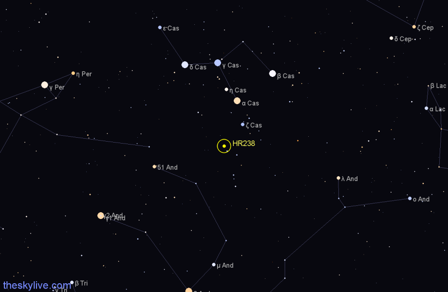 Finder chart HR238 star