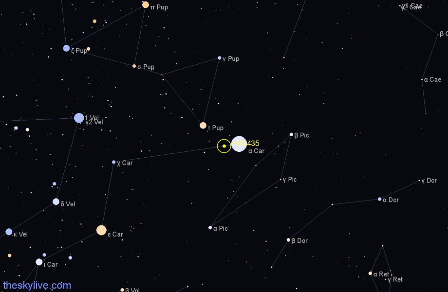 Finder chart HR2435 star