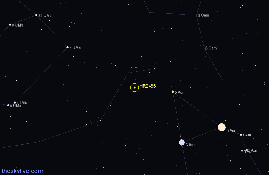 Finder chart HR2486 star