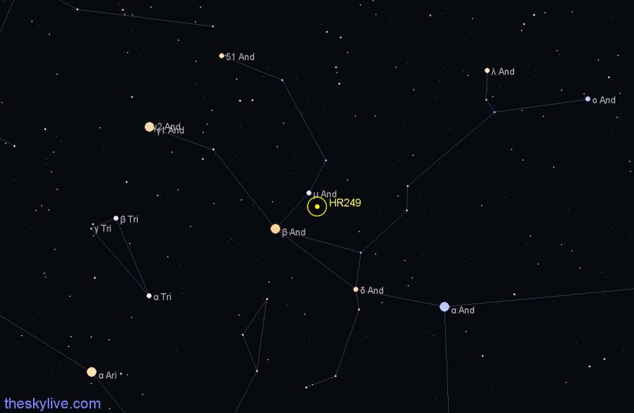 Finder chart HR249 star