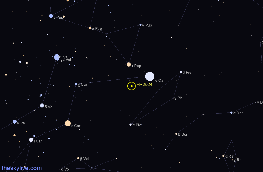 Finder chart HR2524 star