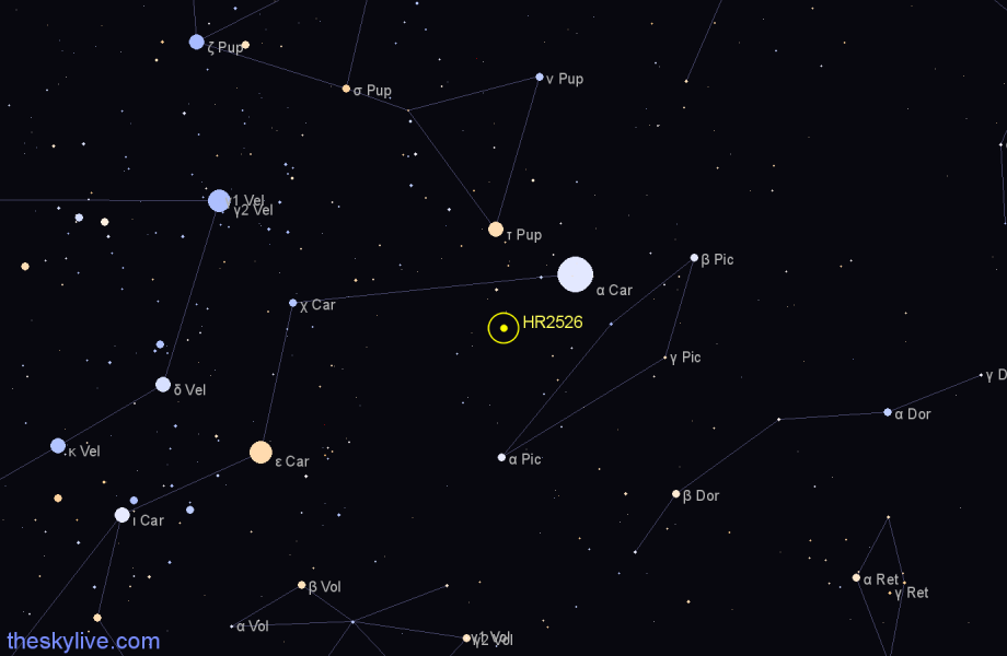 Finder chart HR2526 star